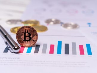 bitcoin kaufen auf der FTX Börse